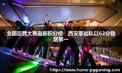 全国街舞大赛最新积分榜:西安攀岩队以63分稳居第一